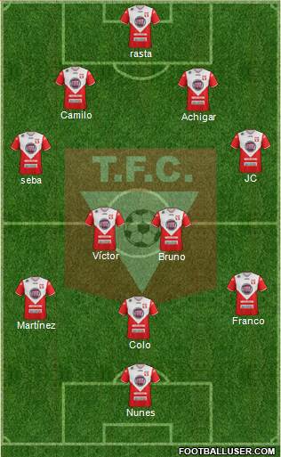Tacuarembó Fútbol Club Formation 2016