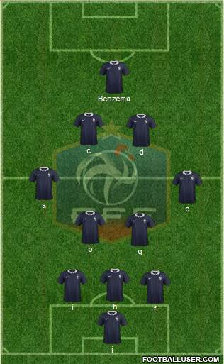 France Formation 2016