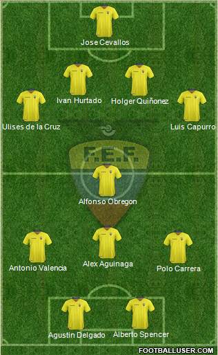 Ecuador Formation 2016