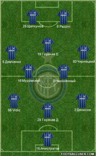 F.C. Internazionale Formation 2016