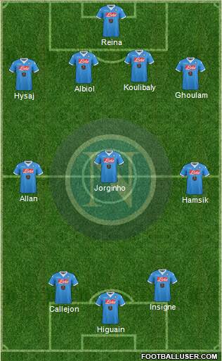 Napoli Formation 2016