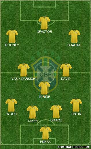 Brazil Formation 2016