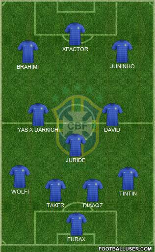 Brazil Formation 2016