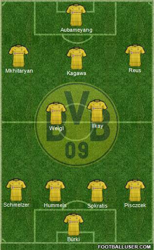 Borussia Dortmund Formation 2016