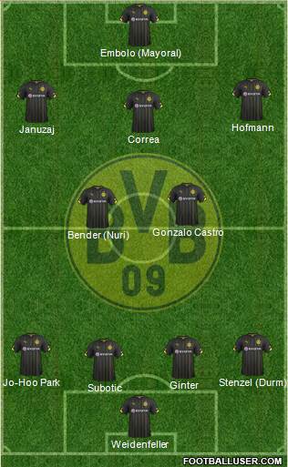 Borussia Dortmund Formation 2016