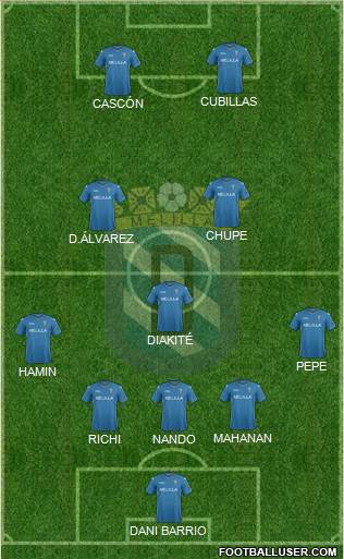 U.D. Melilla Formation 2016