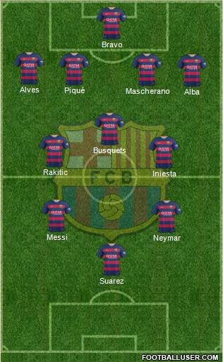 F.C. Barcelona Formation 2016
