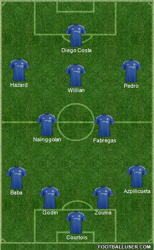 Chelsea Formation 2016