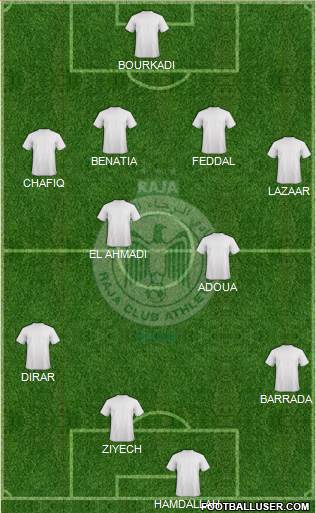 Raja Club Athletic Formation 2016