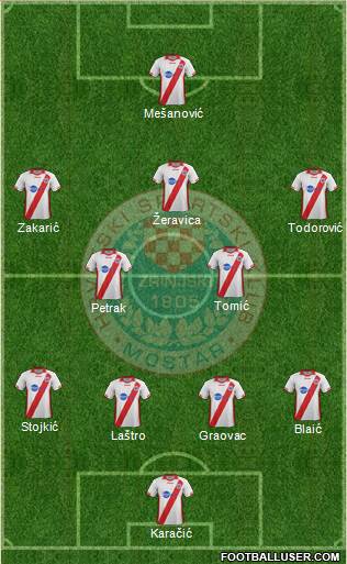 HSK Zrinjski Mostar football formation