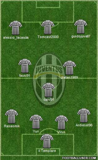 Juventus Formation 2016