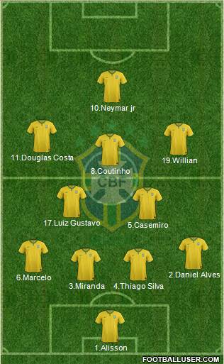 Brazil Formation 2016
