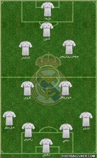 Real Madrid C.F. Formation 2016
