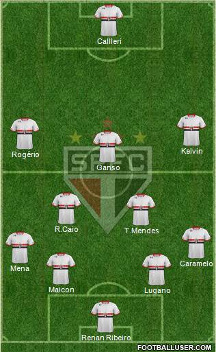 São Paulo FC Formation 2016