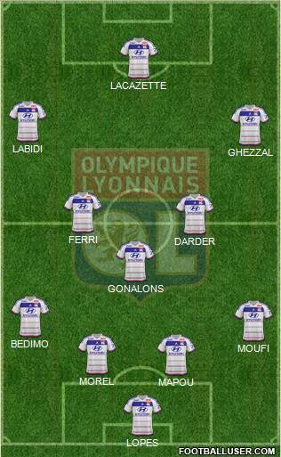 Olympique Lyonnais Formation 2016