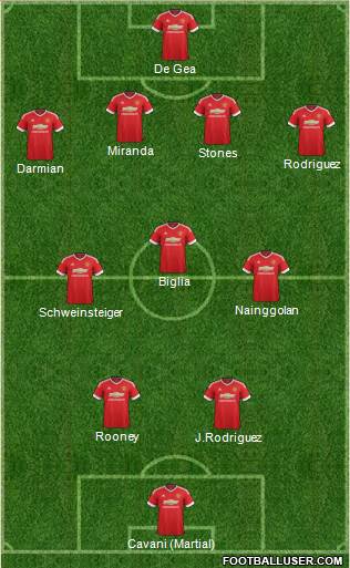 Manchester United Formation 2016