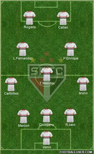 São Paulo FC Formation 2016