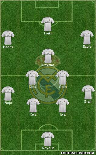 Real Madrid C.F. Formation 2016