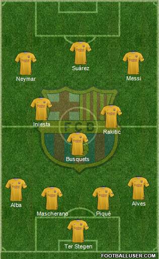 F.C. Barcelona Formation 2016