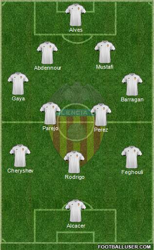 Valencia C.F., S.A.D. Formation 2016