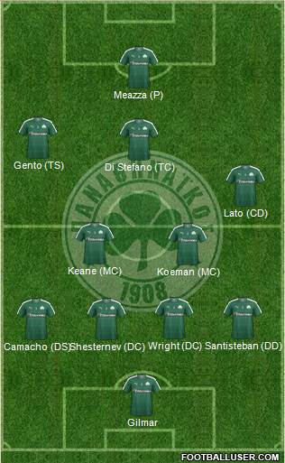 Panathinaikos AO Formation 2016