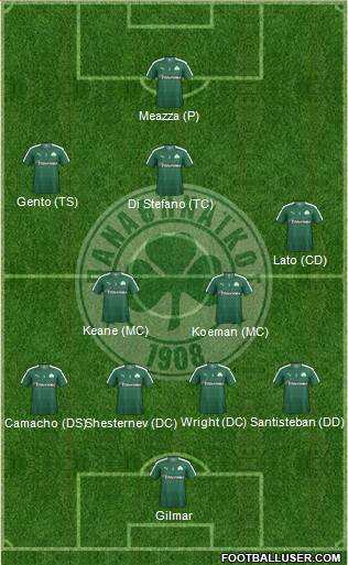 Panathinaikos AO 4-2-3-1 football formation