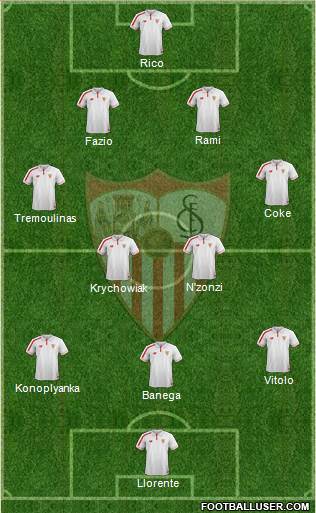 Sevilla F.C., S.A.D. Formation 2016