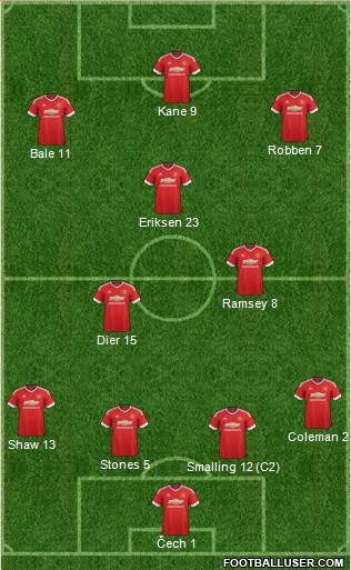 Manchester United Formation 2016