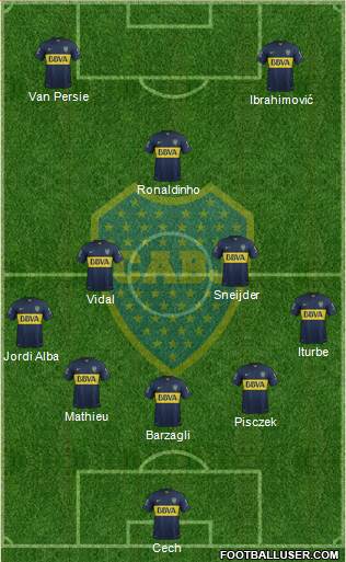 Boca Juniors Formation 2016