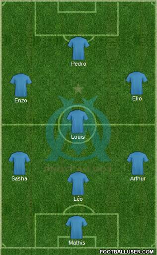 Olympique de Marseille Formation 2016