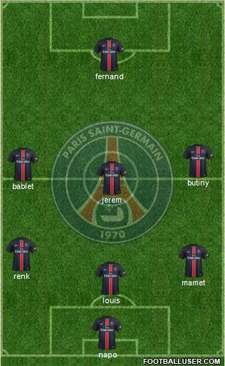 Paris Saint-Germain Formation 2016