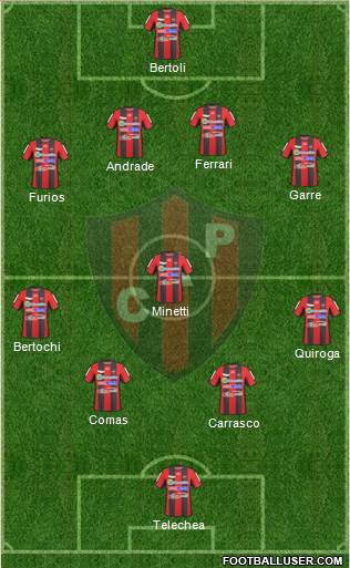 Patronato de Paraná Formation 2016