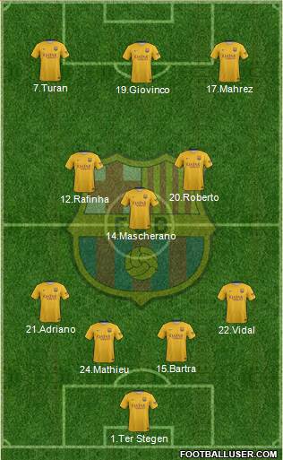 F.C. Barcelona Formation 2016