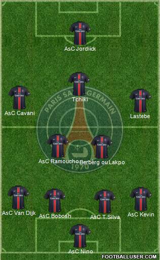 Paris Saint-Germain Formation 2016