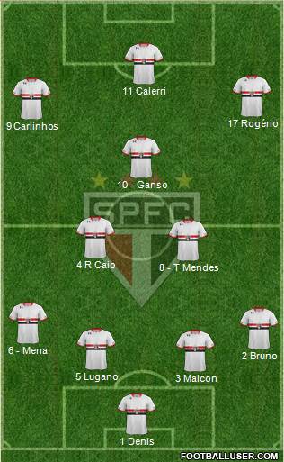 São Paulo FC Formation 2016