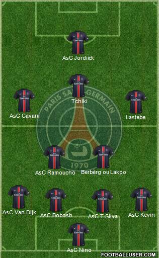 Paris Saint-Germain Formation 2016