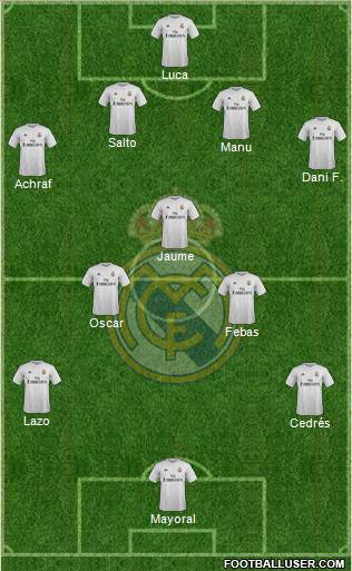 Real Madrid C.F. Formation 2016