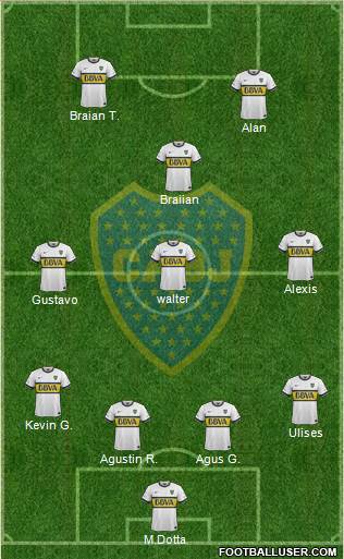 Boca Juniors Formation 2016