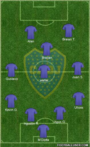 Boca Juniors Formation 2016