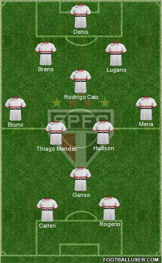 São Paulo FC Formation 2016