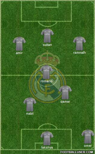 Real Madrid C.F. Formation 2016