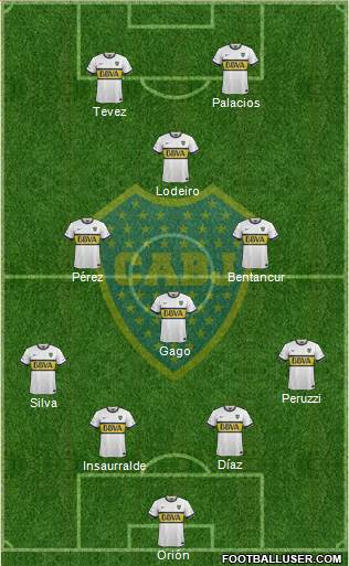 Boca Juniors Formation 2016