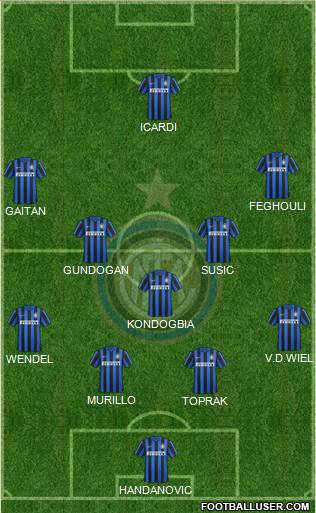 F.C. Internazionale Formation 2016