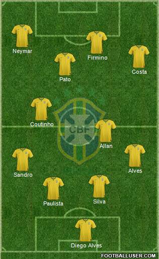Brazil Formation 2016