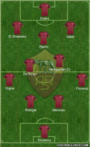 AS Roma Formation 2016