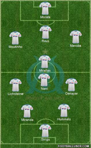 Olympique de Marseille Formation 2016