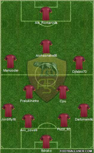AS Roma Formation 2016