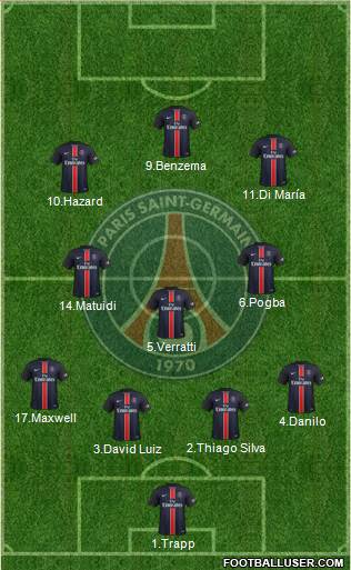 Paris Saint-Germain Formation 2016