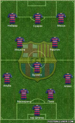 F.C. Barcelona Formation 2016