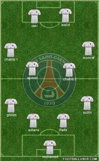 Paris Saint-Germain Formation 2016
